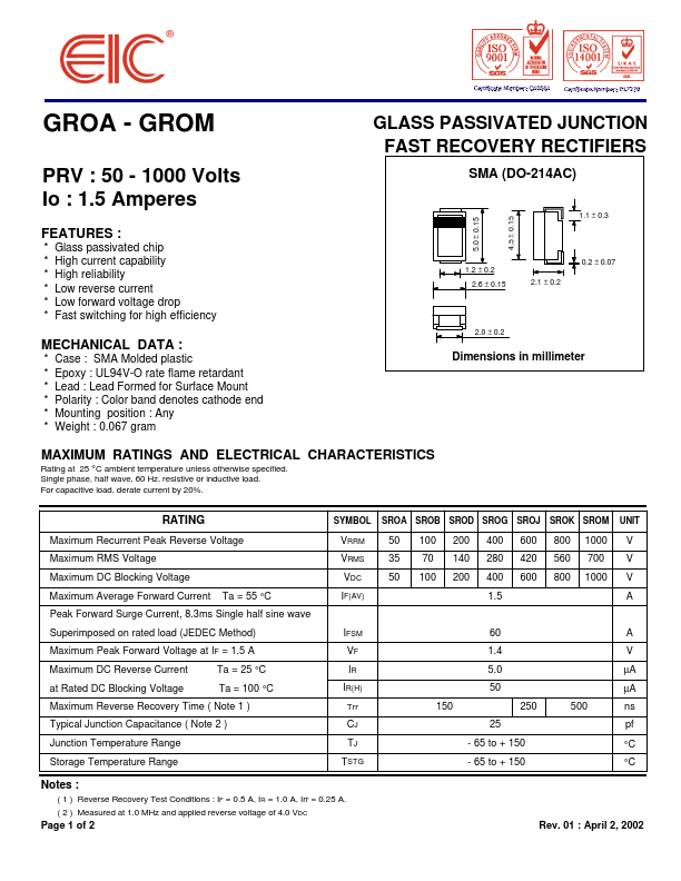 SROA