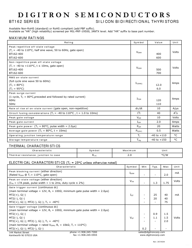 BT162-600