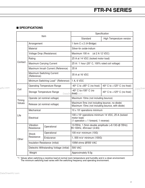 FTR-P4CN012W