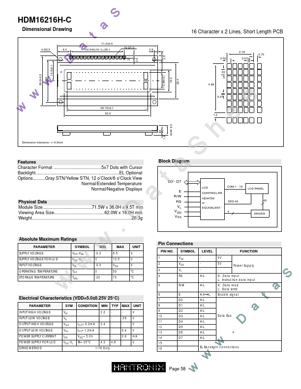 HDM16216hc