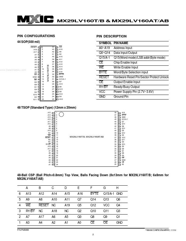 MX29LV160AT