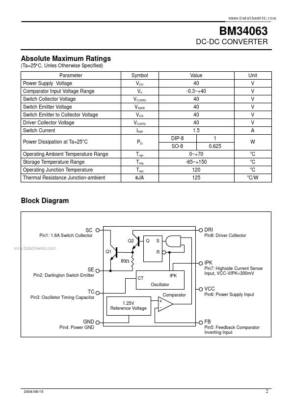 BM34063