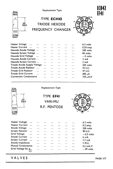 ECH42