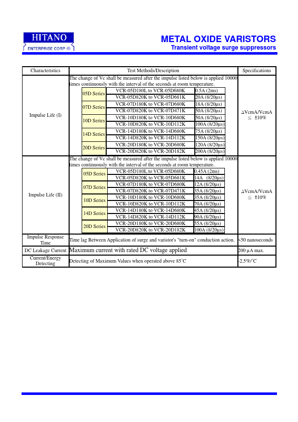 05D181K