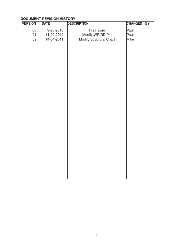 AFA320240B-3.5-A