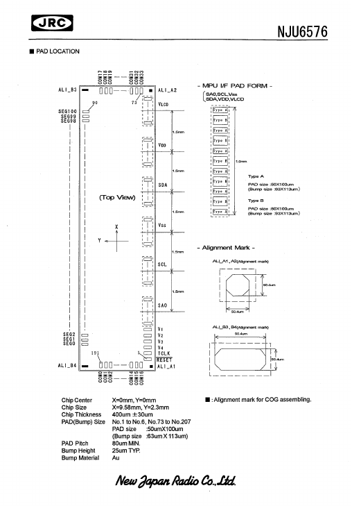 NJU6576