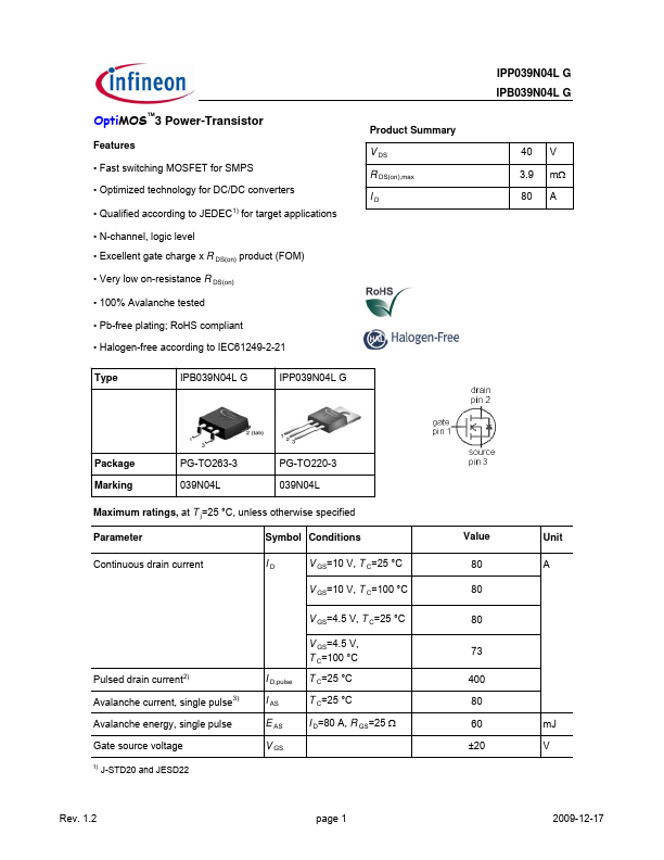 IPB039N04LG