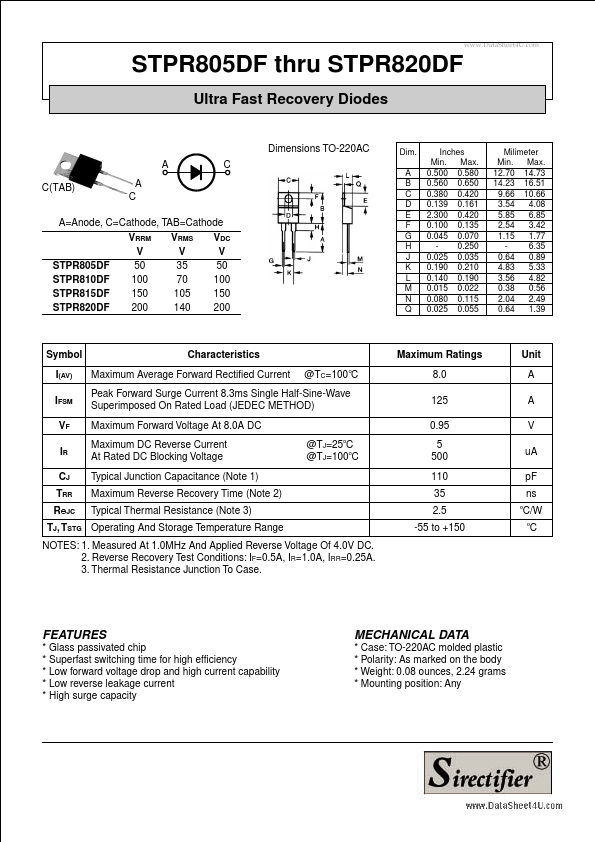 STPR805DF