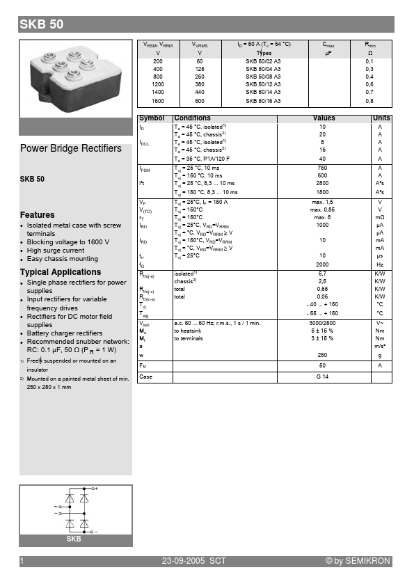 SKB50