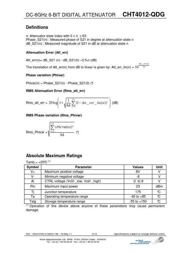 CHT4012-QDG