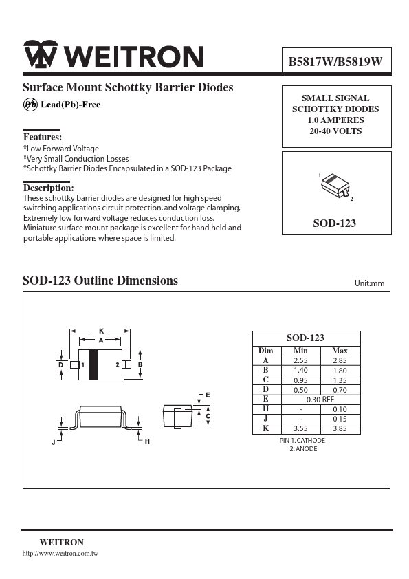 B5819W