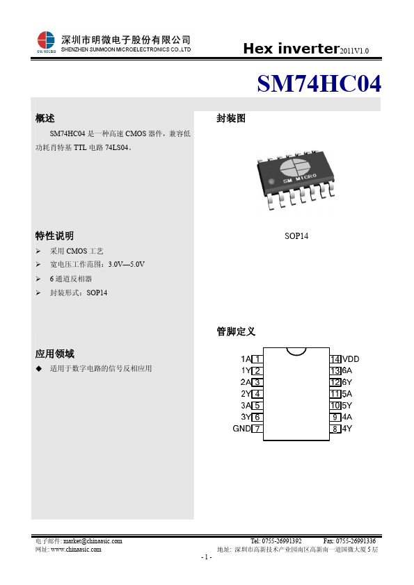 SM74HC04