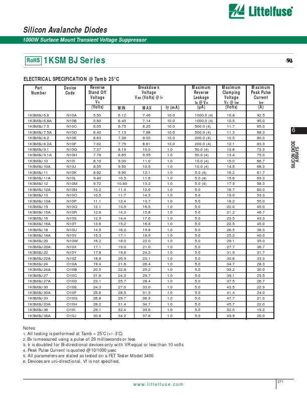 1KSMBJ9.1A