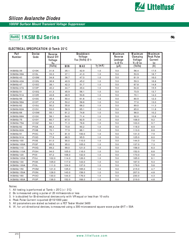 1KSMBJ9.1A