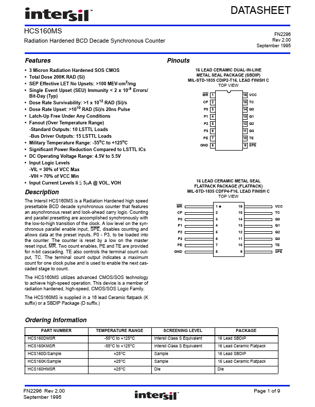 HCS160MS