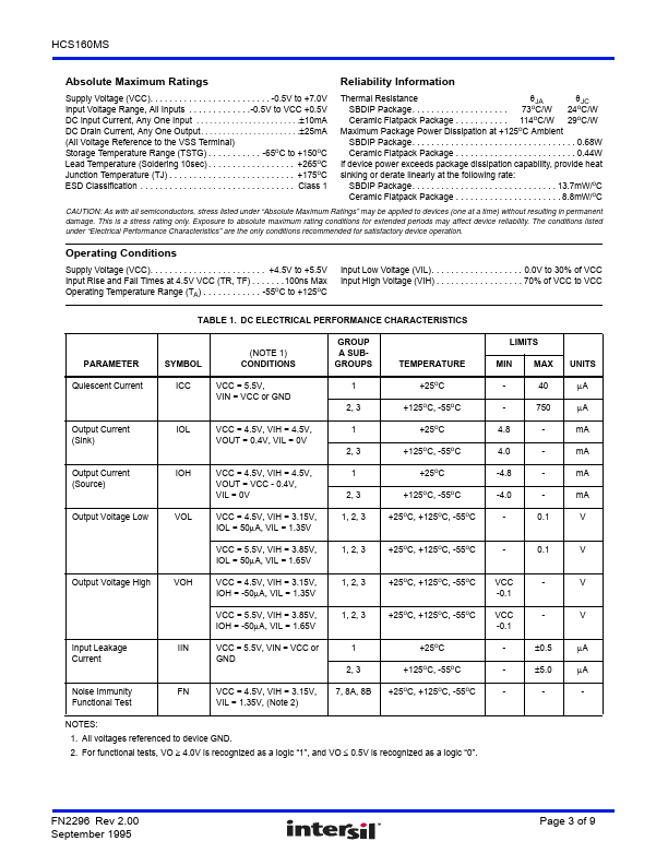 HCS160MS