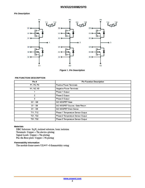 NVXR22S90M2SPB