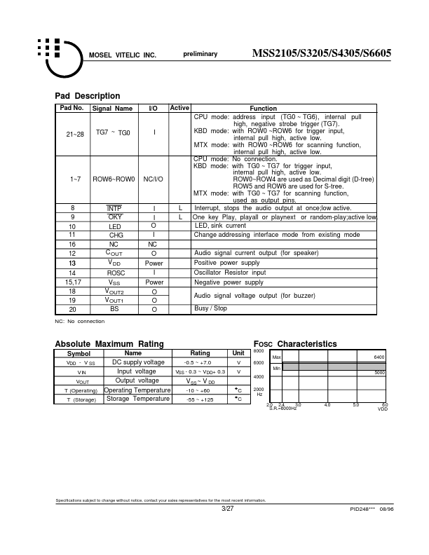 MSS2105