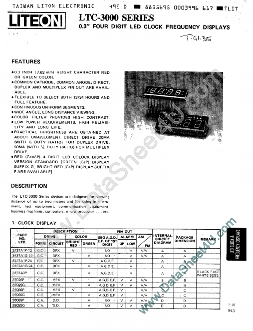 LTC-3702