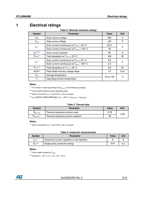 STL45N65M5