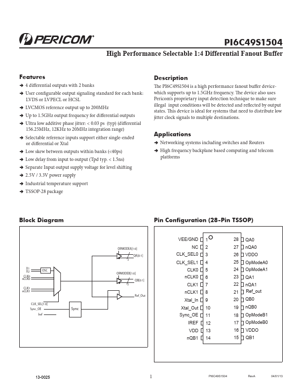 PI6C49S1504