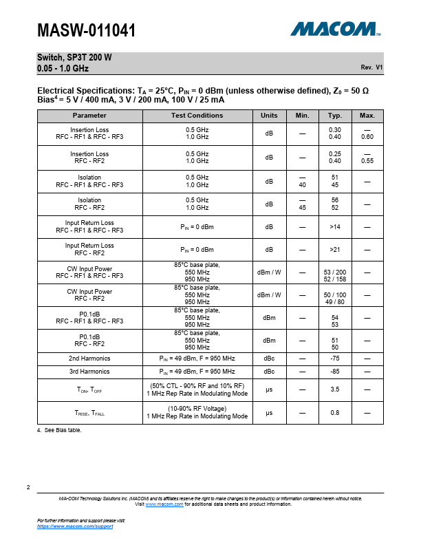 MASW-011041