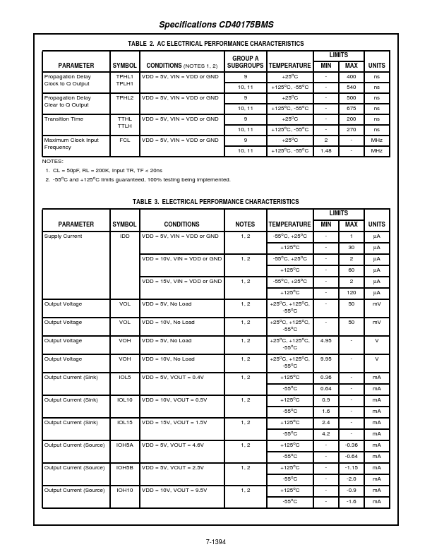 CD40175BMS