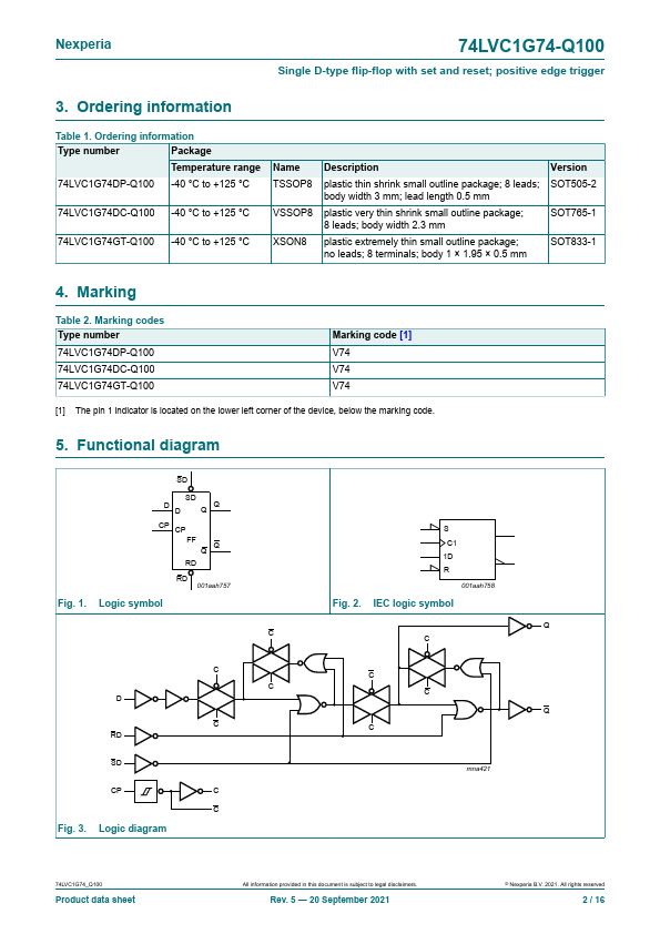 74LVC1G74-Q100