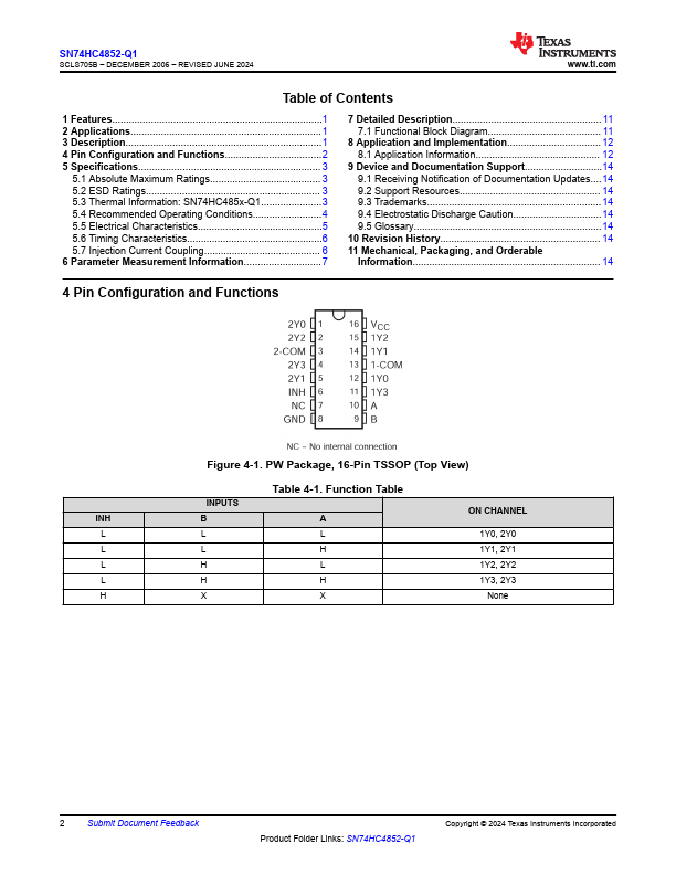 SN74HC4852-Q1