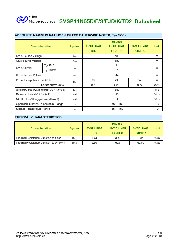 SVSP11N65TD2