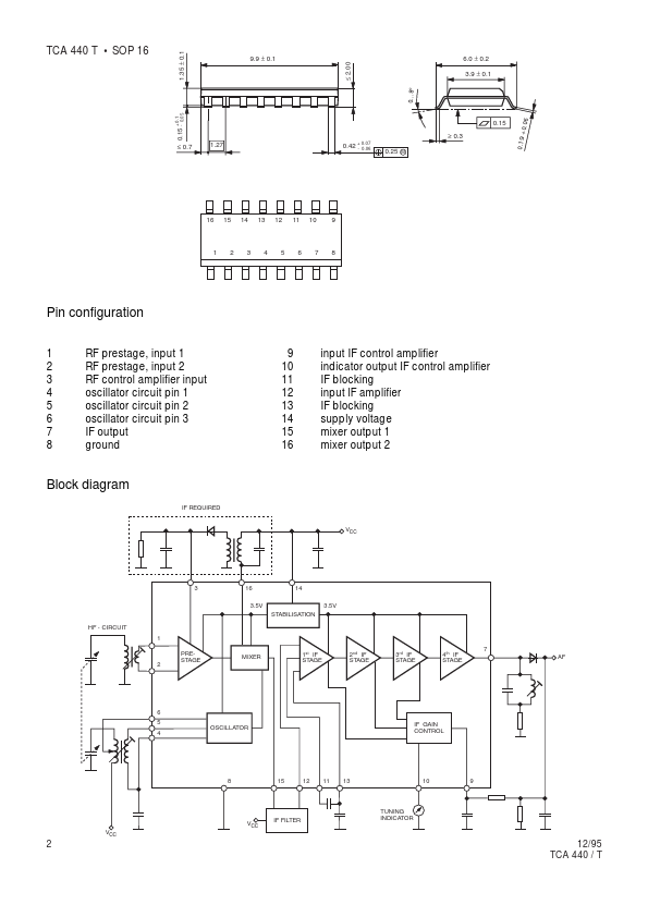 TCA440T