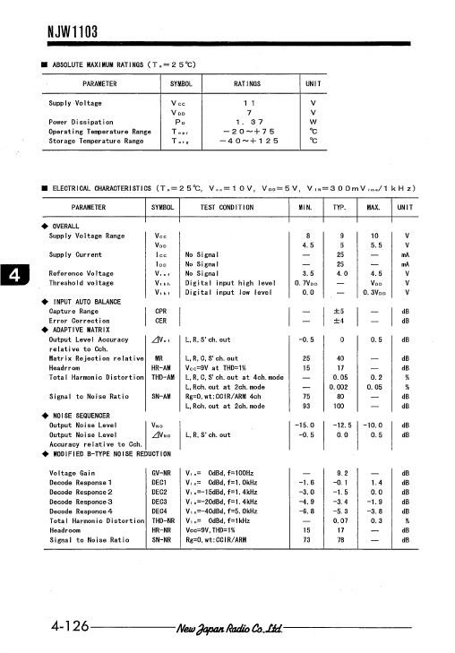 NJW1103