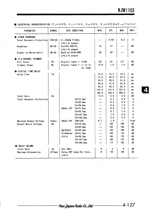 NJW1103