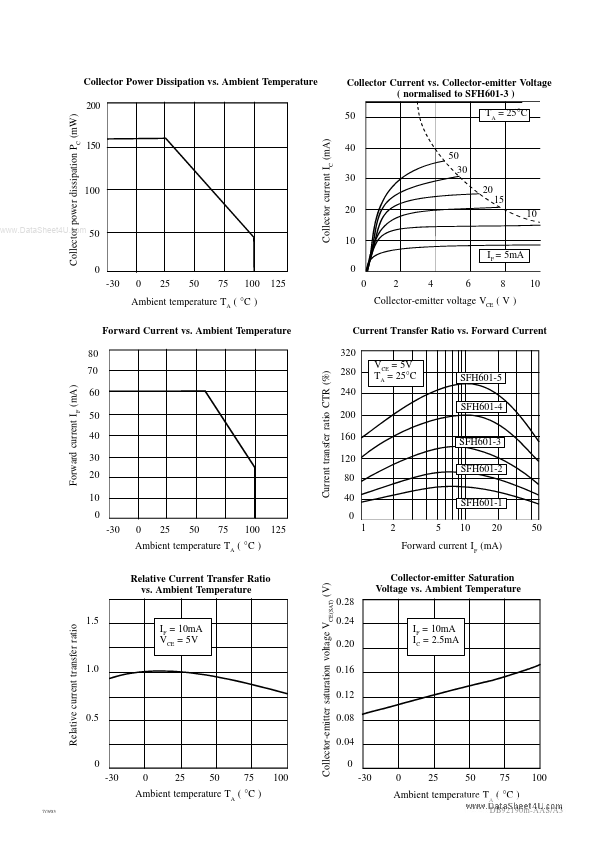 SFH601-0