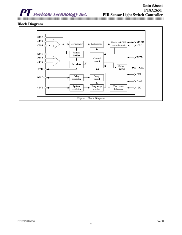 PT8A2651W