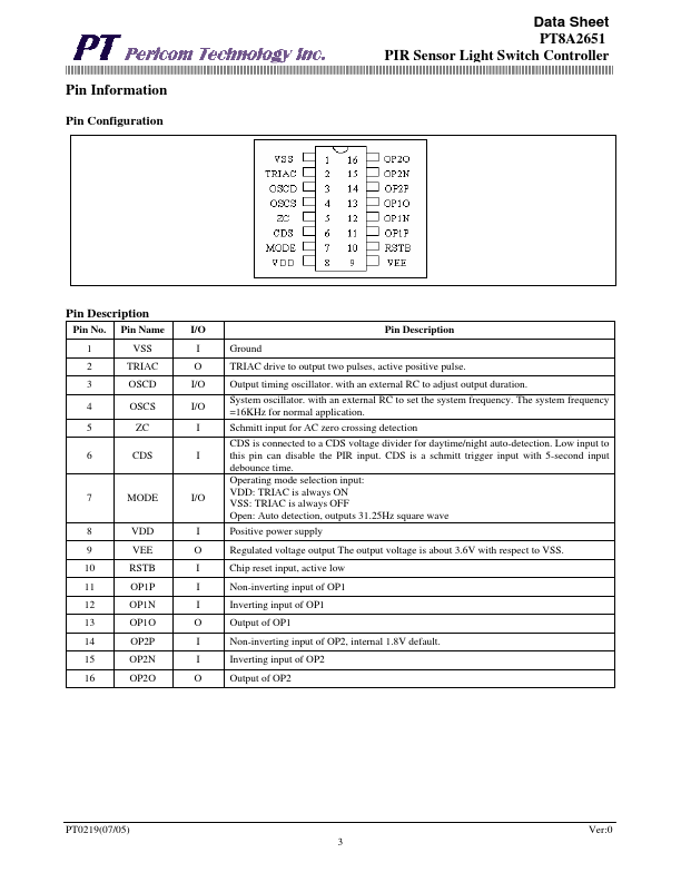 PT8A2651W