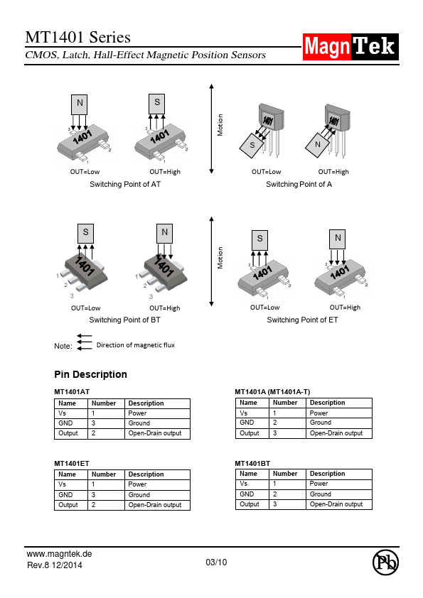 MT1401A-T