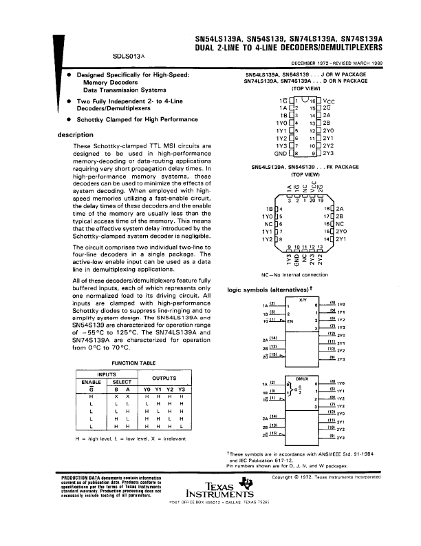 SN54S139