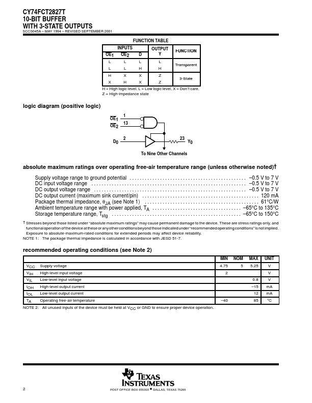 CY74FCT2827T