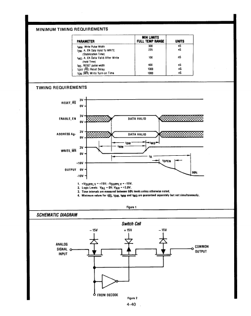 HI3-509L