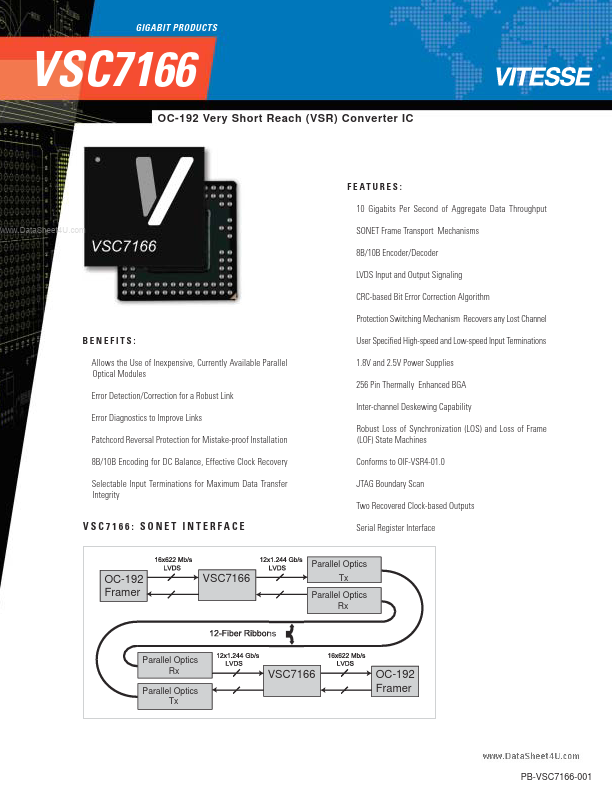 VSC7166