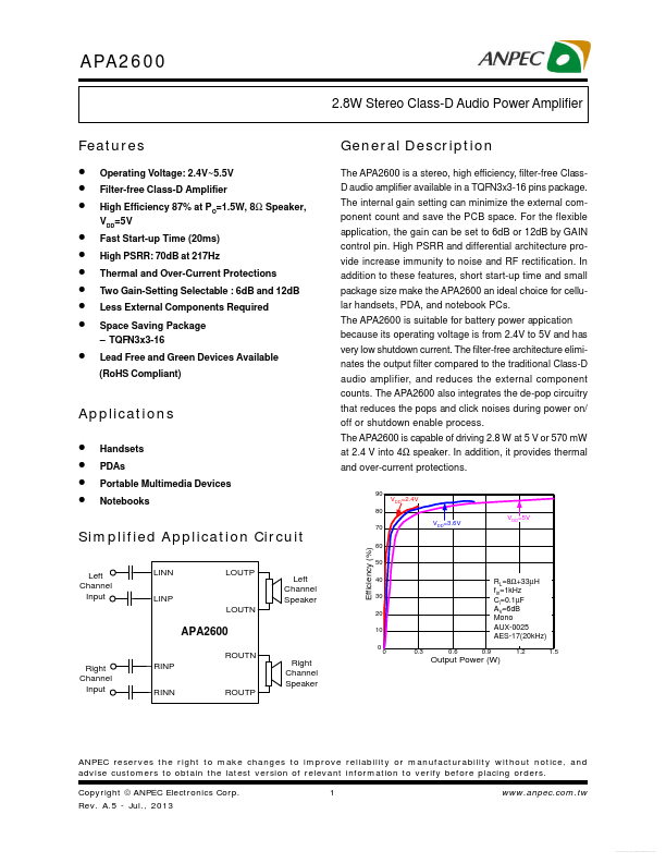 APA2600