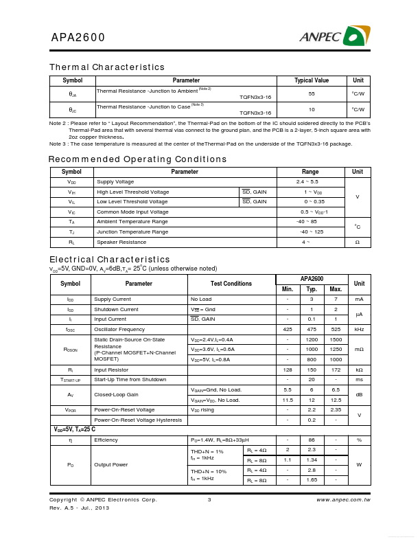 APA2600