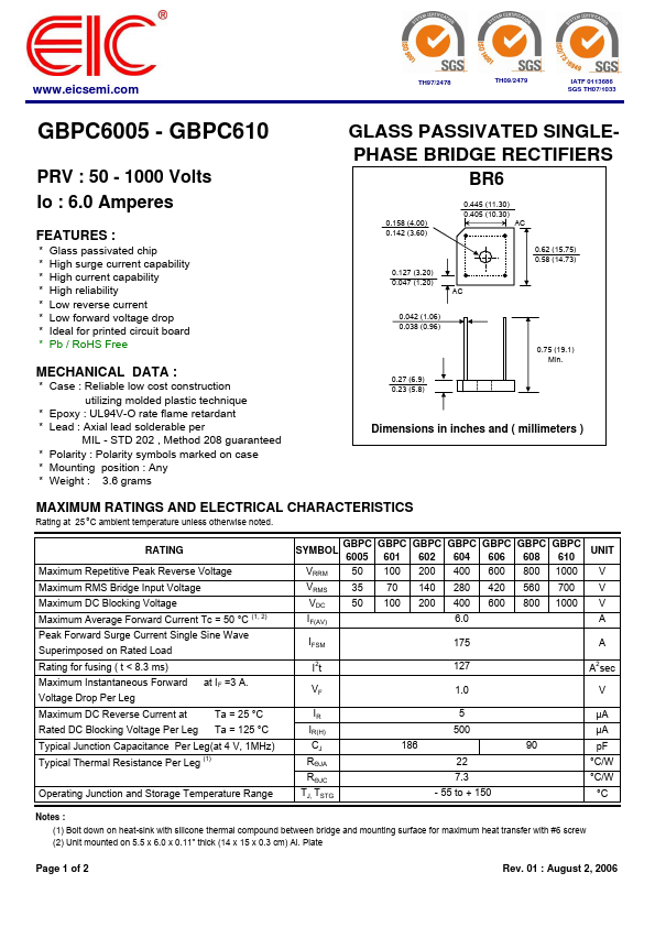 GBPC608