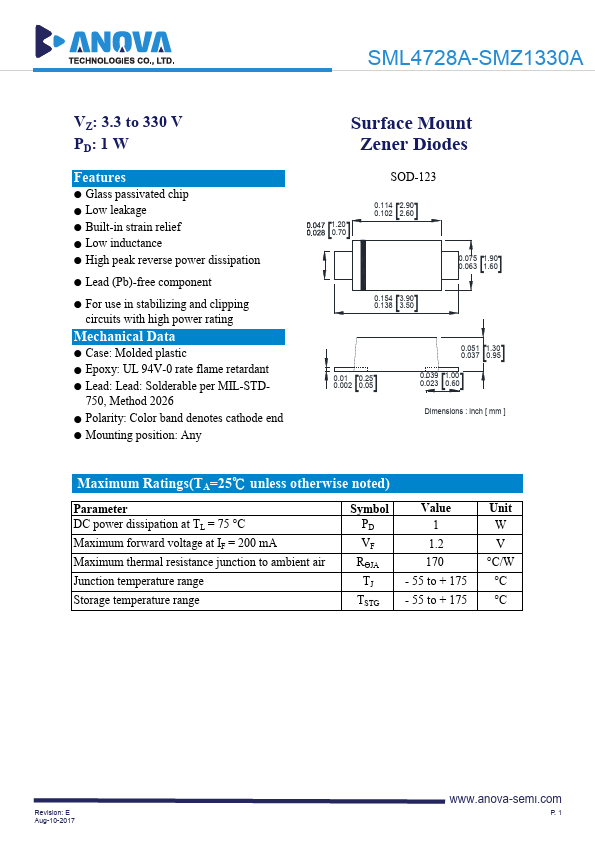 SMZ1110A