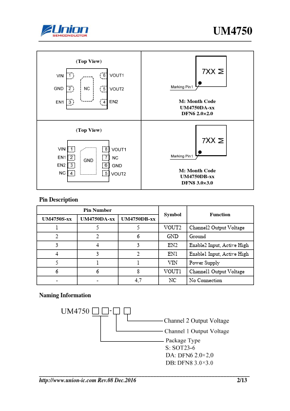 UM4750