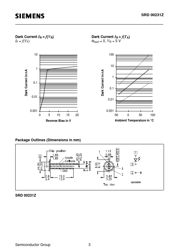 SRD00231Z