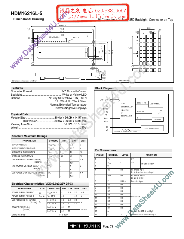 HDM16216l5