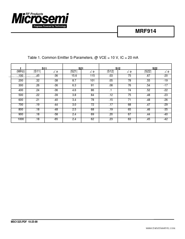 MRF914