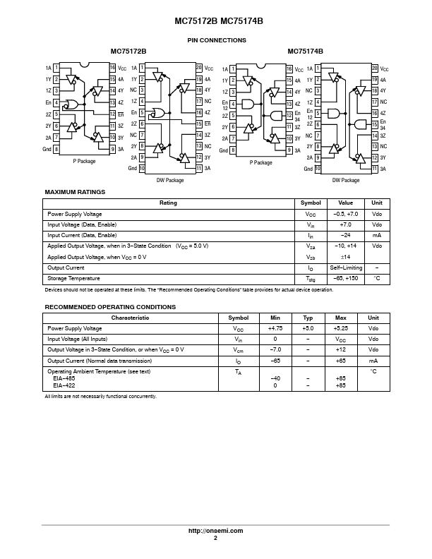 MC74172B